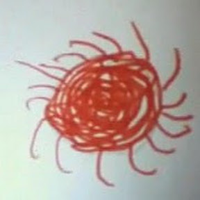 Navigation bar avatar